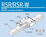 Guias Lineares RSR/RSR-W