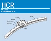 Guias Lineares HCR