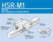 Guias Lineares HSR-M1