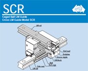 Guias Lineares SCR